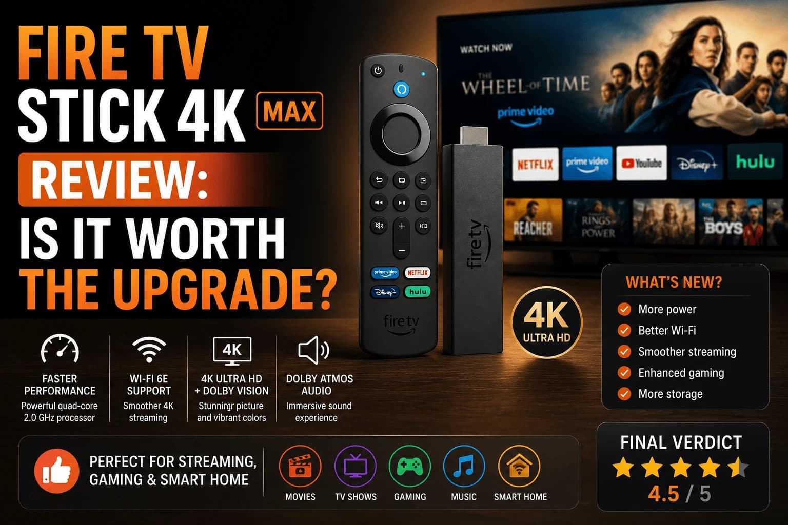 Fire TV Stick 4K Max Review: Is It Worth the Upgrade in 2026?